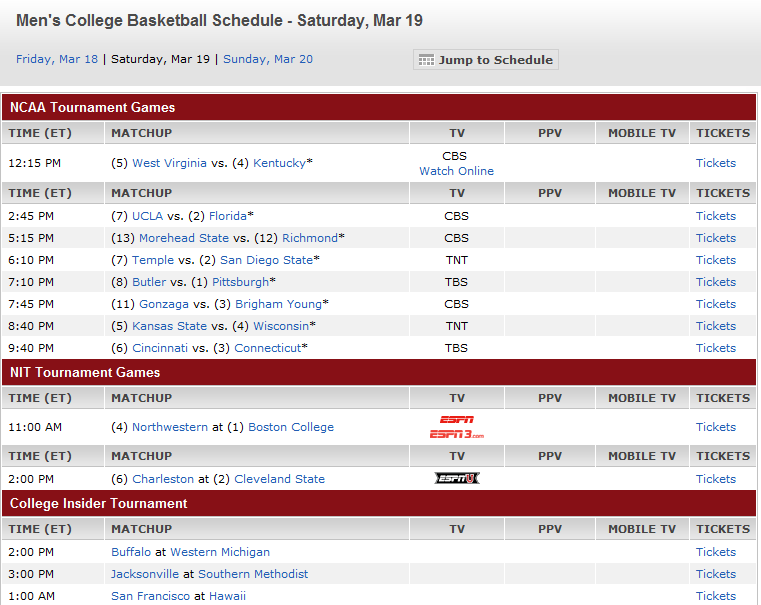 NCAA College Basketball Schedule 